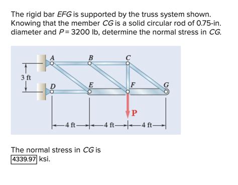 Solved The Rigid Bar Efg Is Supported By The Truss System Chegg Com