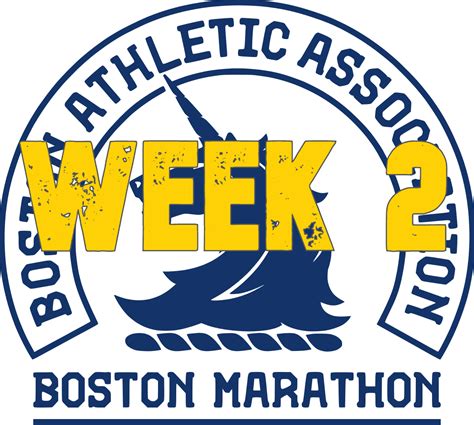 Boston Marathon Week 2 Christo Landry