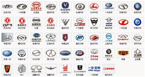 Car Brand Logos And Names List