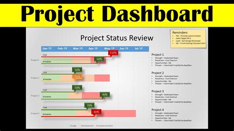 Project Status Design 1 Animated Powerpoint Slide Design Tutorial For