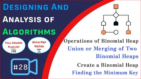 Operation Of Binomial Heap Union Or Merging Of Two Binomial Heaps