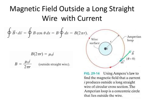 Ppt Calculating The Magnetic Field Due To A Current Powerpoint