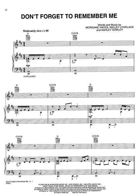 Carrie Underwood Dont Forget To Remember Me Sheet Music Pdf Free