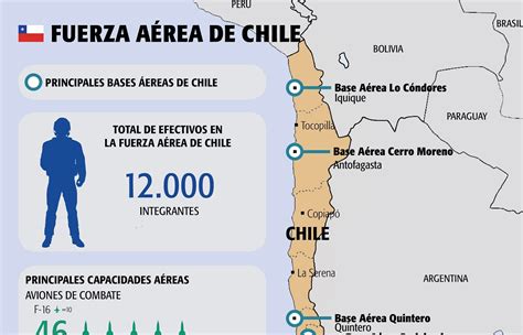 La Fuerza Aérea De Chile En Números