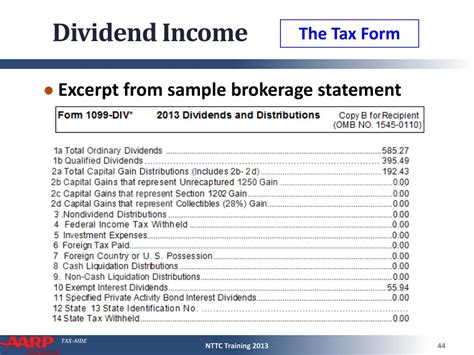 Maximizing Your Dividend Income Understanding How Dividends Work And