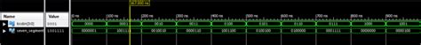 The following is a vhdl listing and simulation of a 0 1 1 0 sequence detector. BCD to 7 Segment Decoder VHDL Code