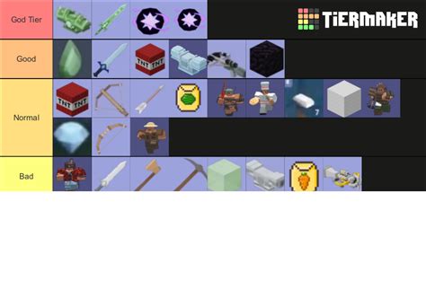 Roblox Bedwars Kit And Items Tier List Community Rankings Tiermaker