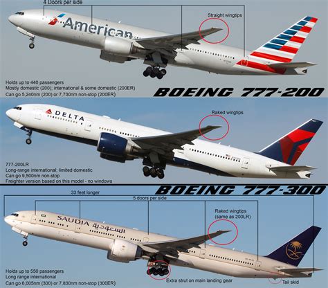 Boeing 777 Version Comparison Comparing The Three Versions Flickr