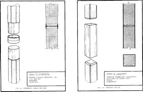 Figure 12 From Splicing Of Precast Prestressed Concrete Piles Part I