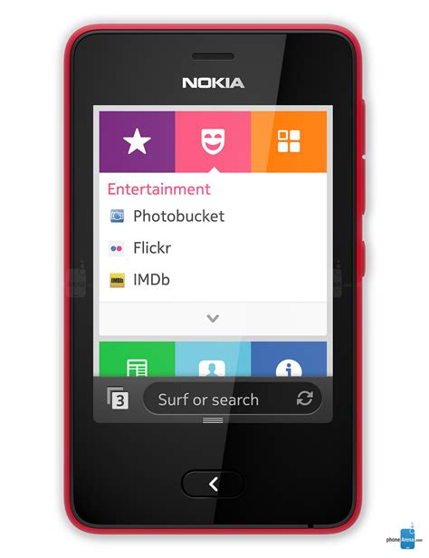 Nokia Asha 501 Specs