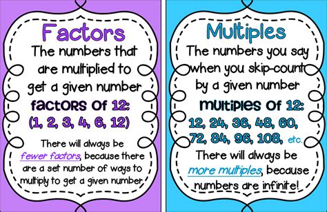 Factors And Multiples Yr4 Wps