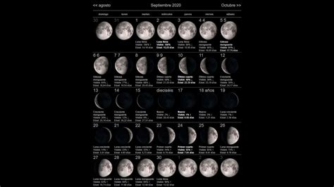Calendario Lunar Para Septiembre 2020 Fases De La Luna Superficie