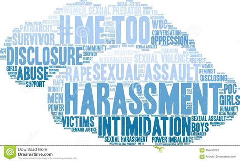 Harassment Word Cloud Stock Vector Illustration Of Imbalance 105409273