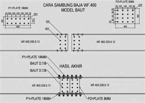 Sambungan Baja Wf Jasabangun General Contractor And Supplier