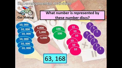Mathematics 4 Lesson 2 Visualizing Numbers With Emphasis Number 50 001