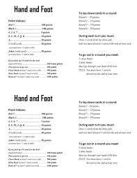 Rules for playing the hand and foot card game … перевести эту страницу. printable rules for hand and foot card game - Google Search | Card games, Dice games, Canasta ...
