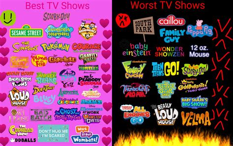 My Best And Worst Tv Shows By Peytonauz9 On Deviantart