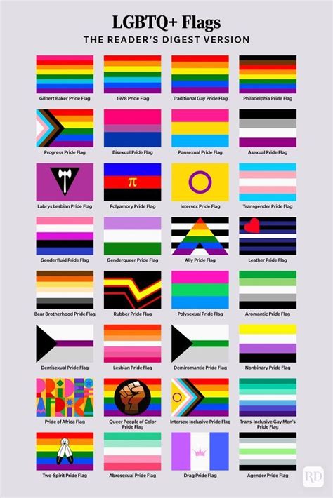 A Poster With Different Colored Flags On It