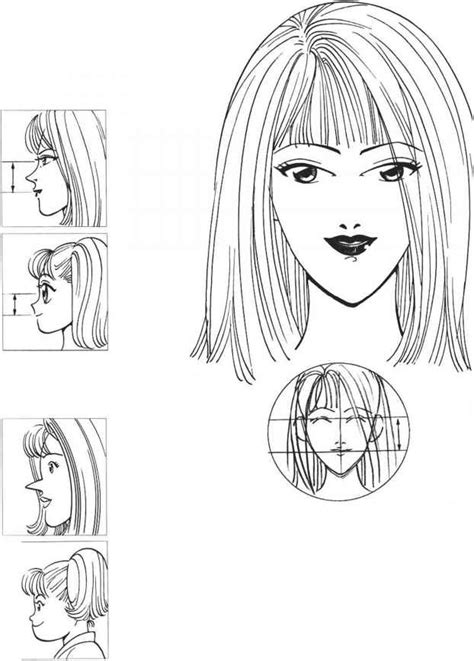 Differences Of Face According To Female Manga Characters