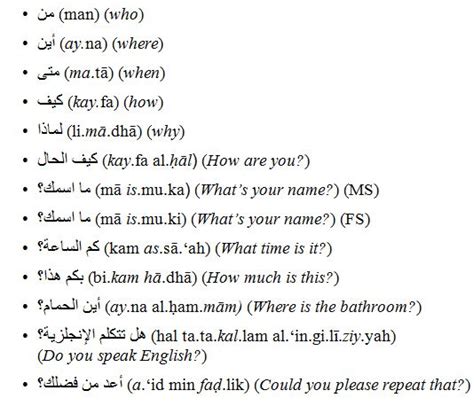 Arabic For Dummies Cheat Sheet Learn Arabic Language Learning Arabic