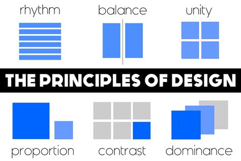 Principles Of Design Onlinedesignteacher
