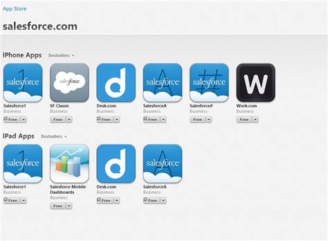 Salesforce and apple are combining their respective relationship management platform and ios operating system to customers to enable powerful new apps for business. iOS App Comparison of IBM, SAP, Oracle and Salesforce ...