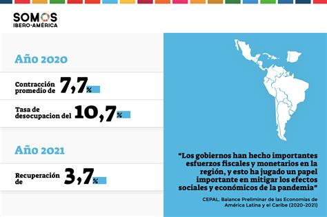 El Dato El Impacto Económico Y Social De La Pandemia En América Latina