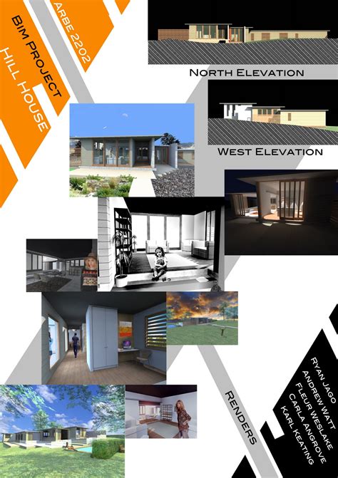 Presentation Layouts