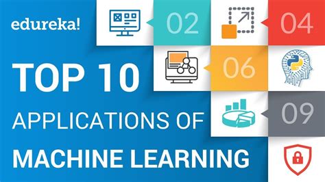 Top Applications Of Machine Learning In Machine Learning