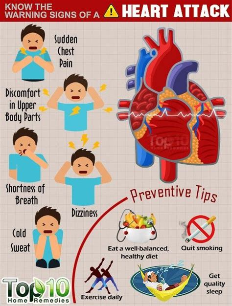 heart attack warning signs you shouldn t ignore top 10 home remedies heart attack warning
