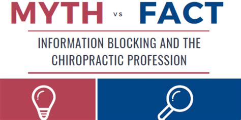 Myth Vs Fact Infographic For The Cures Act Illinois Chiropractic