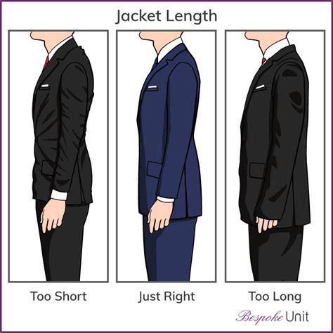The act of purchasing a bespoke suit is considered a rite of passage for many a the question of how should a suit fit should therefore be at the forefront of your purchasing decision. How Should A Suit Jacket Fit | Best Guide To Tailored Men ...