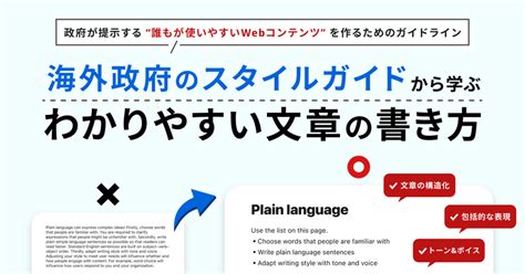 海外政府のスタイルガイドから学ぶわかりやすい文章の書き方 Ankr Design デザインリサーチ・プロトタイピング・サービスデザイン