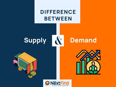 20 Differences Between Supply And Demand Explained