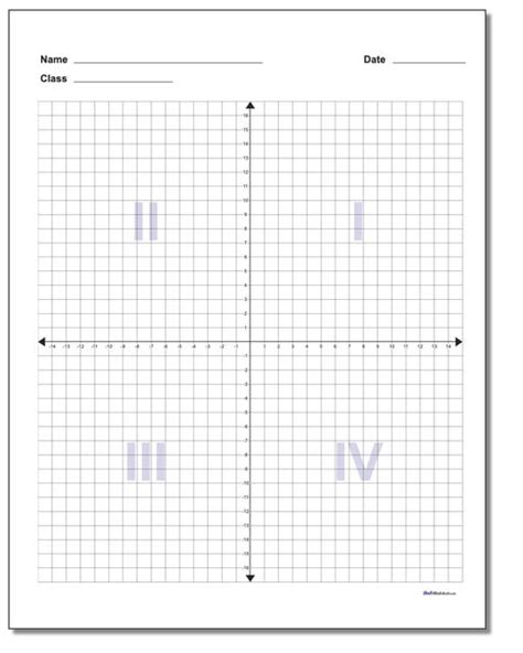 Cartesian Plane Printable Blank Graph Paper 20x20 Writings And