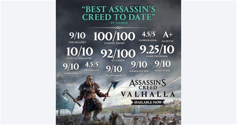 Assassins Creed Valhalla Xbox One Price In Dubai Uae Gameshopae