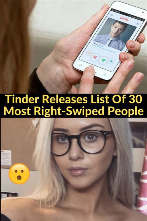 Tinder Releases List Of Most Right Swiped People Tinder Viral
