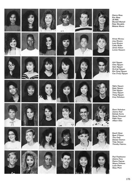 The Yellow Jacket Yearbook Of Thomas Jefferson High School 1991