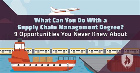 Wondering What You Can Do With A Supply Chain Management Degree Weve Got The Answers Scm