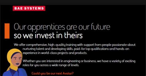 Bae Systems Apprenticeships Uk Virtual Career Open Events Lytham St