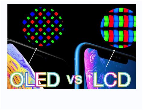 Oled Vs Lcd Whats The Difference Tailor Pixels