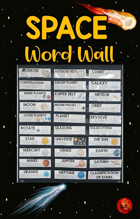 Space Word Wall Vocabulary Cards In 2020 Space Words Word Wall