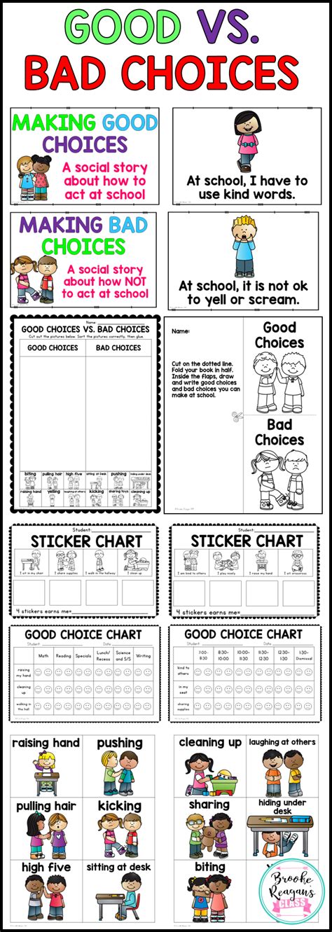 Pin on special education