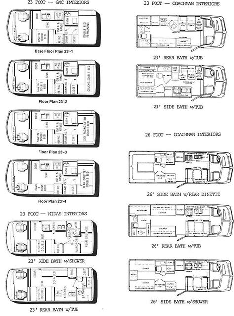 Coachman Caravan Wiring Diagram Endinspire