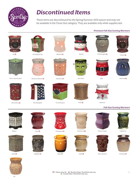 Scentsy Discontinued Product 2013