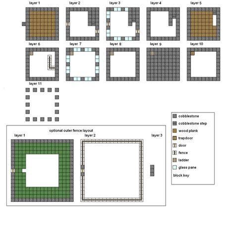 Minecraft Floorplans Medium House By Coltcoyote On Deviantart