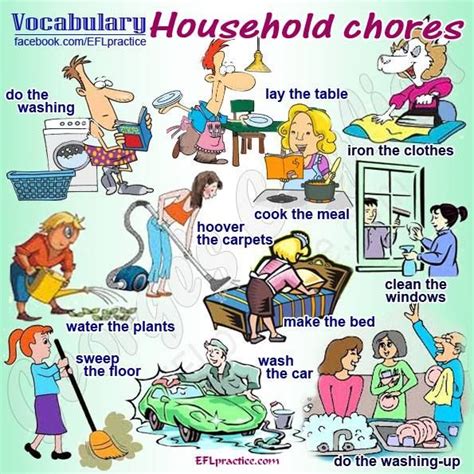 Household Chores In 2020 English Vocabulary English Teaching