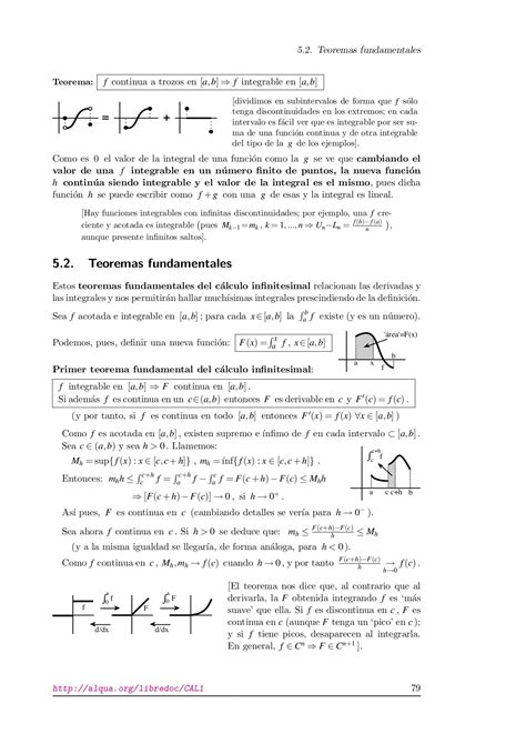 C Lculo Infinitesimal En Una Variable Ciencia Solar Literatura