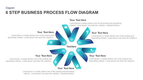 A process flow diagram (pfd) is a diagram commonly used in chemical and process engineering to indicate the general flow of plant processes and equipment. 6 Step Business Process Flow Diagram Templates for PowerPoint