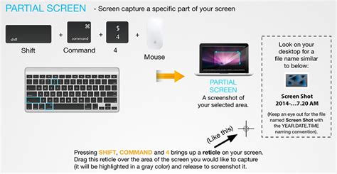 How To Take A Screenshot On A Mac Keyboard Os X